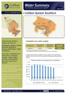 MarchColiban System Southern supplies the towns of: Castlemaine, Kyneton, Maldon, Newstead, Malmsbury,