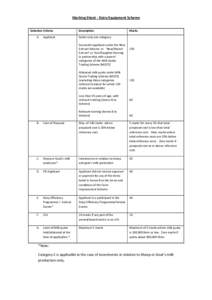 Marking Sheet - Dairy Equipment Scheme Selection Criteria A. Applicant