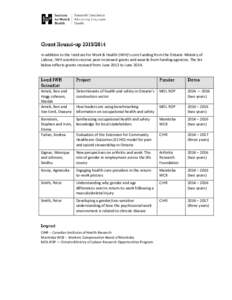 In addition to the Institute for Work & Health (IWH)’s core funding from the Ontario Ministry of Labour, IWH scientists receive peer-reviewed grants and awards from funding agencies. The list below reflects grants rece