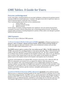 GME Tables: A Guide for Users Overview and Background In the United States, teaching hospitals and associated ambulatory settings provide graduate medical education (GME) for resident physicians (