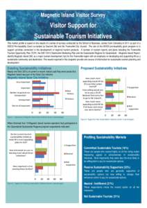 Earth / Environmental economics / Types of tourism / Ecotourism / Sustainable tourism / Townsville / Sustainable living / Carbon neutrality / Sustainable community / Environment / Environmentalism / Sustainability