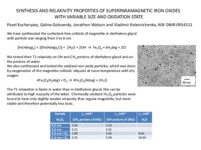 SYNTHESIS AND RELAXIVITY PROPERTIES OF SUPERPARAMAGNETIC IRON OXIDES WITH VARIABLE SIZE AND OXIDATION STATE Pavel Kucheryavy, Galina Goloverda, Jonathon Watson and Vladimir Kolesnichenko, NSF DMR[removed]We have synthesi
