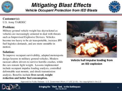 Mitigating Blast Effects Vehicle Occupant Protection from IED Blasts Customer(s): U.S. Army TARDEC  Problem: