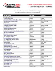 Child & Family Homelessness Initiative  Environmental Scan – CANADA Note: while each agency is has been listed under one category, some agencies offer services in more than one category.