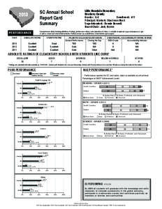 Little Mountain Elementary Newberry County Grades: K-5 Enrollment: 411 Principal: Kimberly Stockman Mack Superintendent: Bennie Bennett