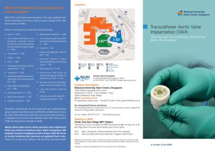 Location  What are the potential risks/complications of the procedure? While TAVI is a minimally-invasive procedure, it still carries significant risks. The two most frequent and serious risks are serious damage to the m
