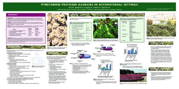 PYRETHROID PESTICIDE ILLNESSES IN OCCUPATIONAL SETTINGS Das R1, Beckman J2, Vergara X2, Sutton P2, Harrison R1 This project was partially funded by the National Institute for Occupational Safety and Health and the United