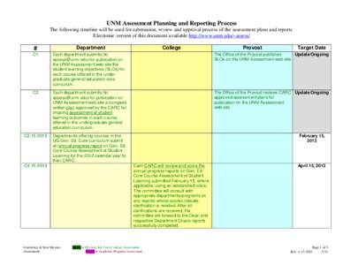 UNM Assessment Planning and Reporting Process