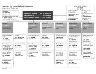 Lawrence Berkeley National Laboratory University of California Internal Audit T.L. HAMILTON Department Head Innovation and Partnerships Office