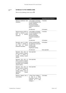 SOUTHERN GRAMPIANS PLANNING SCHEME[removed]VC49  SCHEDULE TO THE FARMING ZONE