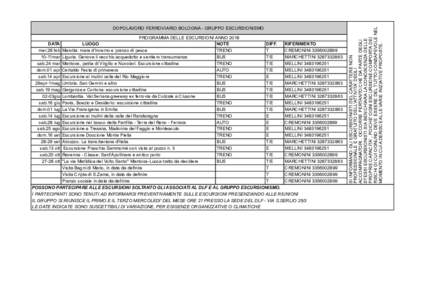 DLF Bologna - Gruppo Escursionismo - Programma 2018