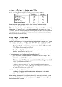 Library Corner – December 2004 Some interesting data from Chest Soundings, the newsletter of ACCP Item Mouthpiece Respiratory Filter Noseclips