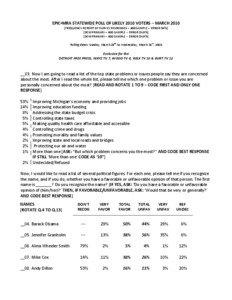 EPIC▪MRA STATEWIDE POLL OF LIKELY 2010 VOTERS – MARCH[removed]FREQUENCY REPORT OF SURVEY RESPONSES – 600 SAMPLE – ERROR ±4%] [DEM PRIMARY – 400 SAMPLE -- ERROR ±4.9%]