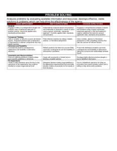 PROBLEM SOLVING Analyzes problems by evaluating available information and resources; develops effective, viable solutions to problems which can help drive the effectiveness of the agency. NEEDS IMPROVEMENT Analysis Engag