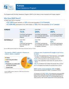 Kansas Food Assistance Program The Supplemental Nutrition Assistance Program (SNAP) is the nation’s most important anti-hunger program.  Who Does SNAP Reach?