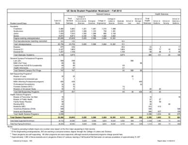 Enrollment_Summary_2012-13.xlsx