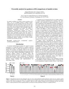 Summary statistics / Statistical models / Statistical tests / Percentile / Mathematical model / Root-mean-square deviation / Cross-validation / Economic model / Coefficient of determination / Statistics / Model selection / Regression analysis