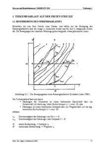 Strassen und Eisenbahnwesen I. BMEEOUV-N39  Vorlesung 2.