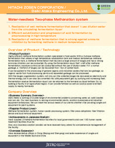 HITACHI ZOSEN CORPORATION / Daiki Ataka Engineering Co.,Ltd. Water-needless Two-phase Methanation system 1.	Realization of wet methane fermentation that doesn’ t use dilution water from the circulating fermentation liq