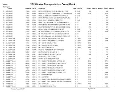 2013 Maine Transportation Count Book  County Washington TOWN