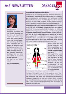 AsF-NEWSLETTERImmer weniger Frauen vertrauen der SPD Die SPD hat bei der Bundestagswahl am 22. September Vertrauen zurückgewonnen - wenn auch weniger als erhofft. Mit 25,7 Prozent liegen wir jedoch deutlich hi