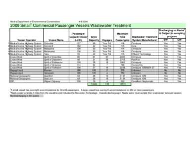 Alaska Department of Environmental Conservation[removed]