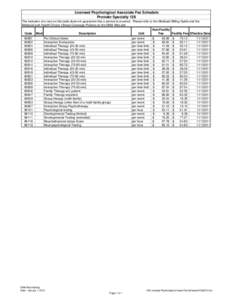 Licensed Psychological Associate Fee Schedule Provider Specialty 128 The inclusion of a rate on this table does not guarantee that a service is covered. Please refer to the Medicaid Billing Guide and the Medicaid and Hea