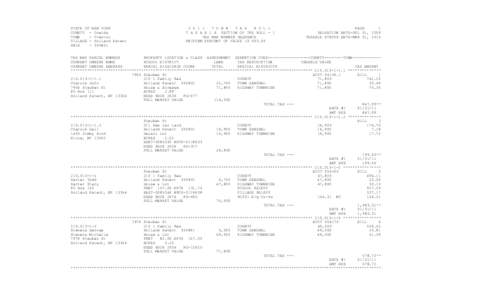 STATE OF NEW YORK COUNTY - Oneida TOWN - Trenton VILLAGE - Holland Patent SWIS