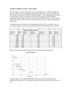 The Effect of Distance on Speed – Peter Sandery There is an activity you can do to analyse your race performances over a range of distances to provide a guide as to what to emphasise in training. The table below shows 