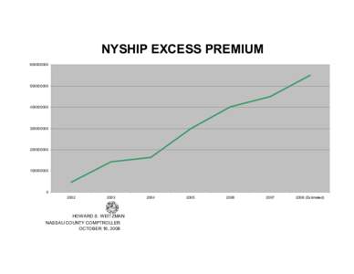 NYSHIP EXCESS PREMIUM  [removed]  [removed]   [removed] 