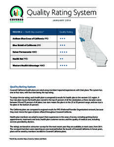 Health insurance in the United States / Healthcare in the United States / Health economics / Kaiser Permanente / Health Net / Preferred provider organization / Blue Shield of California / Health / Health maintenance organizations / Managed care