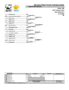 Barclays Dubai Tennis Championships QUALIFYING SINGLES Dubai, UAE