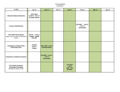 Florida Department of Management Services / NIGP Code / North Central Florida Chapter of NIGP / National Institute of Governmental Purchasing / Government procurement / FAPPO