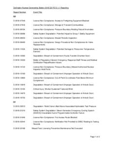 Darlington Nuclear Generating Station 2016-Q2 RDReporting Report Number Event Title  Q2