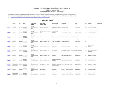 Weekly Bulletin for Period[removed]16/204