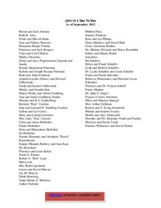 JHSUM L’Dor Va’Dor As of September 2012 Bessie and Jack Abrams Ruth R. Abry Frede and Marvin Bank June and Sidney Barrows