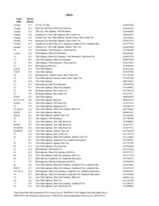 Idaho / Castleford / Twin Falls County /  Idaho / Twin Falls micropolitan area / Twin Falls /  Idaho / Geography of the United States