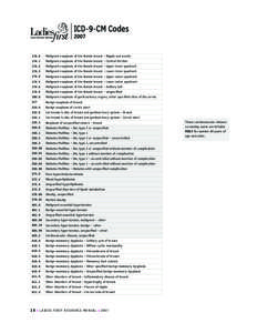 Resource Manual.Codes.Jan07.r2.indd