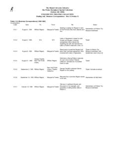 The Miami University Libraries The Walter Havighurst Special Collections Oxford, OH[removed]ENGLISH TOY THEATRE COLLECTION Finding Aid: Business Correspondence - Box 15 (Folder 5) Folder[removed]Business Correspondence) [195