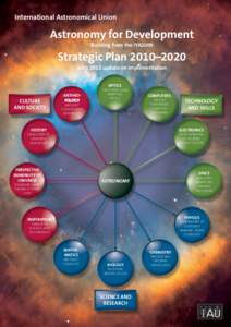 International Astronomical Union  Astronomy for Development Building from the IYA2009  Strategic Plan 2010–2020