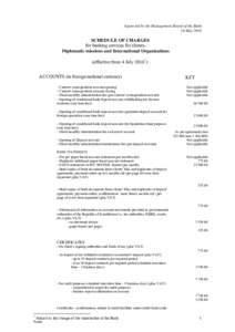 Approved by the Management Board of the Bank 16 May 2016 SCHEDULE OF CHARGES for banking services for clientsDiplomatic missions and International Organisations (effective from 4 July )