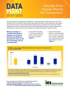 Data Point—Early High School Dropouts: What Are Their Characteristics?