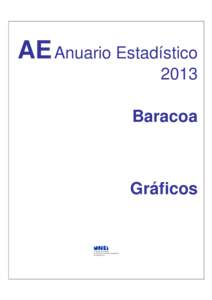 AE Anuario Estadístico 2013 Baracoa Gráficos