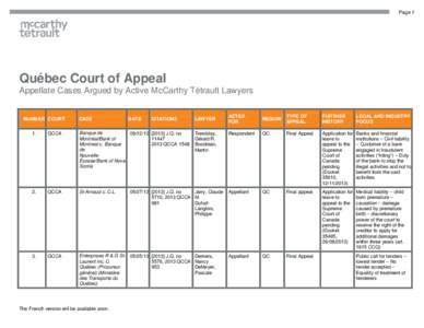 Page 1  Québec Court of Appeal Appellate Cases Argued by Active McCarthy Tétrault Lawyers  NUMBER COURT