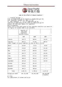 Tobacco tax in action  Look at the effect of tobacco taxation ! -----Original Message----From: [removed] [mailto:[removed]] Sent: Wednesday, November 04, [removed]:37 AM To: James Middleton Cc: ca