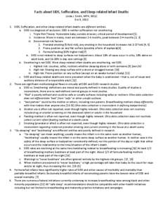 Sleep / Pediatrics / Babycare / Breastfeeding / Sudden infant death syndrome / Co-sleeping / Infant bed / Infant / Swaddling / Human development / Childhood / Infancy