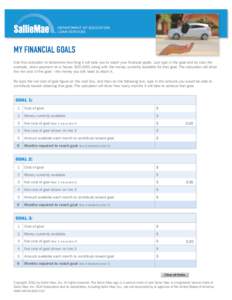 MY FINANCIAL GOALS Use this calculator to determine how long it will take you to reach your financial goals. Just type in the goal and its cost (for example, down payment on a house: $20,000) along with the money current