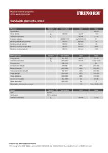 Elasticity / Deformation / Physical quantities / Materials science / Strength of materials / Pascal / Elastic modulus / Thermal conductivity / Water / Chemistry / Mechanics / Physics