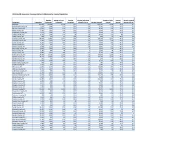 2010 Health Insurance Coverage Status in Montana by County Population  Geography Montana Beaverhead County, MT Big Horn County, MT