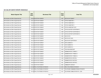 2014 Salary Survey Report Crosswalk.xlsx